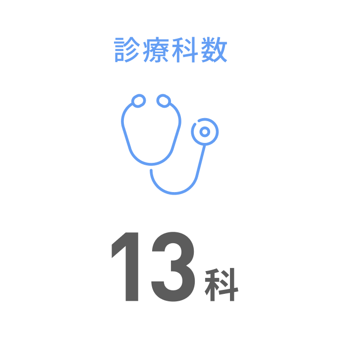 診療科数 13科